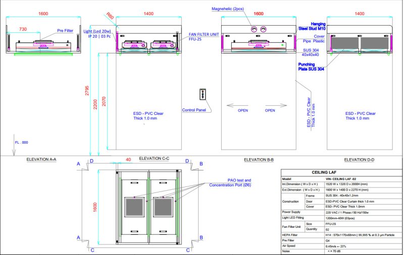Tư Vấn Thiết Kế Thi Công Phòng Sạch - Nguyễn Hoàng